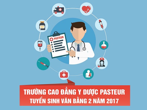 Cơ sở đào tạo văn bằng 2 Cao đẳng Xét nghiệm tốt nhất?